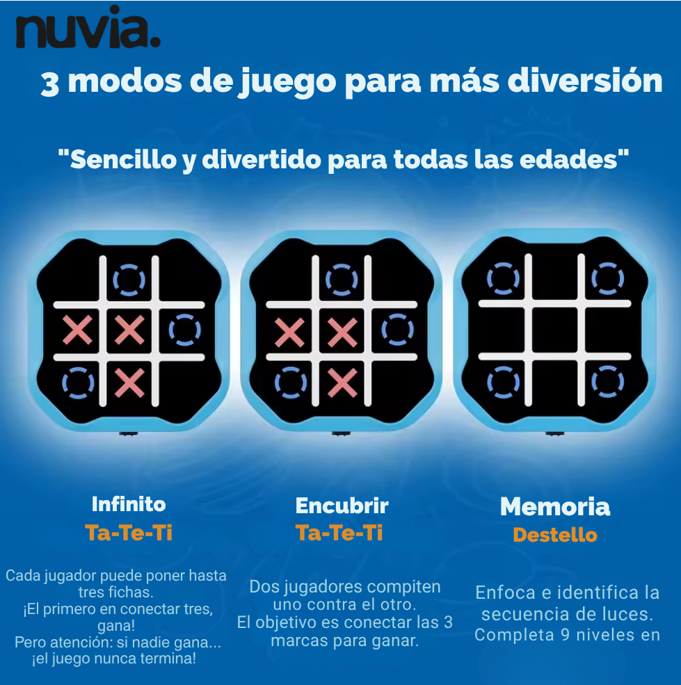 TA-TE-TI Digital NUVIA